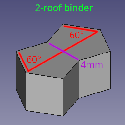 CAD for 2-roof dovetail binder