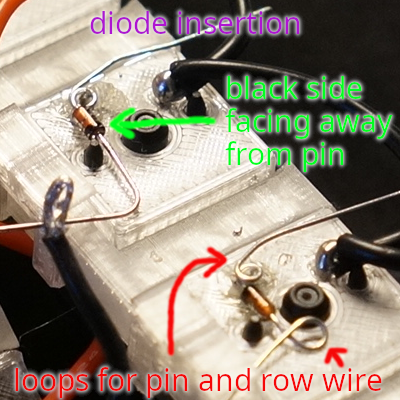 Diodes with black end pointing away from switch pin