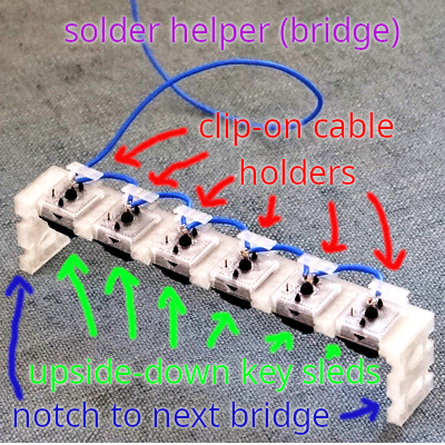 Printed solder helper taking up upside-down keyslides