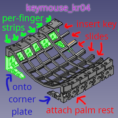 KeyMouse kr04 finger strips and mounts