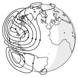 Ionospheric currents