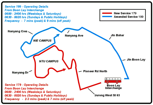 NTU bus routes